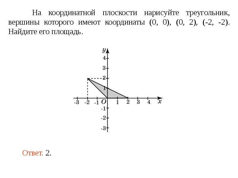 Как нарисовать треугольник на координатной плоскости