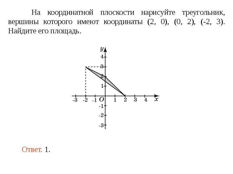 Треугольник на координатной плоскости. Фигуры на координатной плоскости. Четверти координатной плоскости. Фигуры на координатной площади.