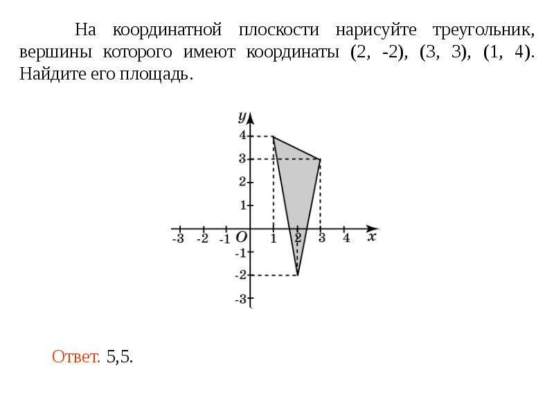 Как нарисовать треугольник на координатной плоскости