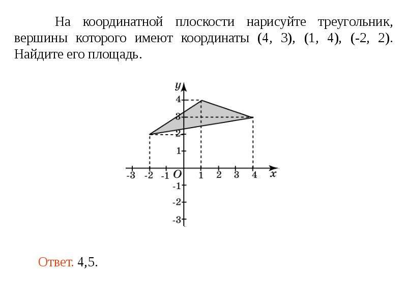 Найдите площадь фигуры на координатной плоскости. Площадь фигуры на координатной плоскости. Треугольник на координатной плоскости. Площадь треугольника на координатной плоскости.