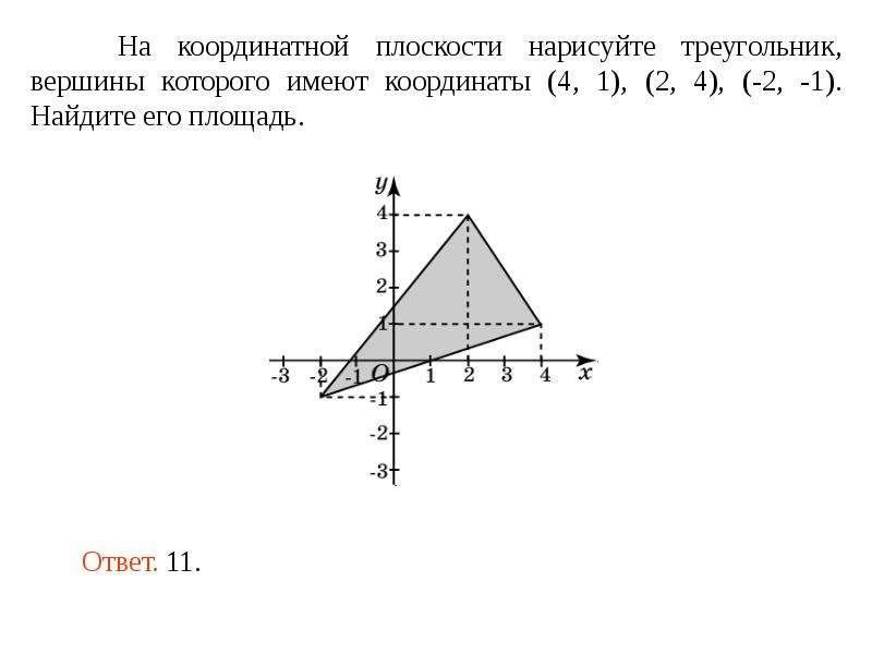 Площадь фигуры на координатной плоскости. Формула нахождения площади треугольника на координатной плоскости. Вычисление площадей на координатной плоскости. Координаты треугольника на плоскости. Площадь треугольника на плоскости.