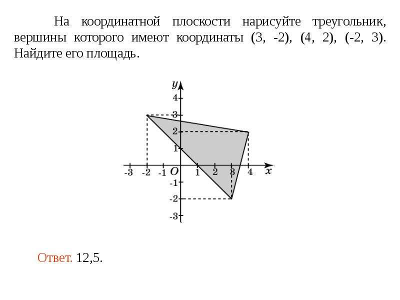 Площадь фигуры на координатной плоскости. Координаты треугольника на плоскости. Треугольник на координатной плоскости. Площадь треугольника на координатной плоскости.