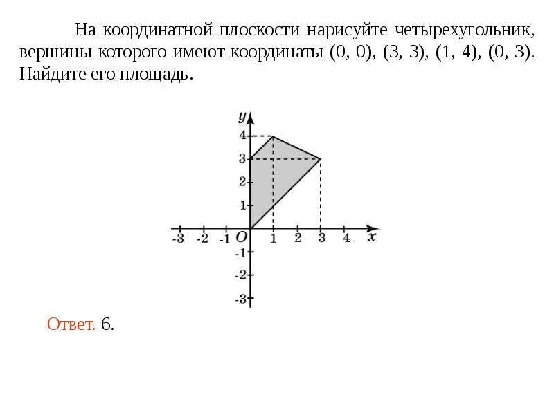 На 1 координатной плоскости. Площадь трапеции на координатной плоскости. Площадь фигуры на координатной плоскости. Четырехугольник на координатной плоскости. Площадь четырехугольника на координатной плоскости.