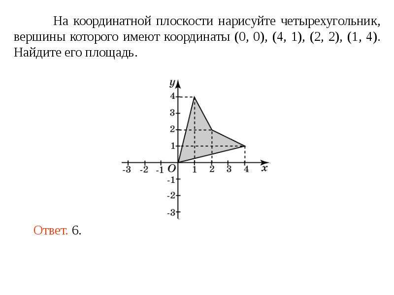 График на координатной плоскости. Площадь четырехугольника на координатной плоскости. Трапеция на координатной плоскости. Фигуры на координатной площади. Формула прямоугольника на координатной плоскости.