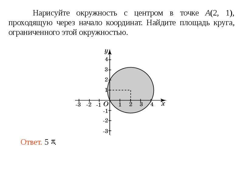 Фигура ограниченная окружностью. Площадь фигуры ограниченной окружностями. Вычислить площадь фигуры ограниченной окружностями. Окружность с центром в начале координат. Площадь круга через координаты.