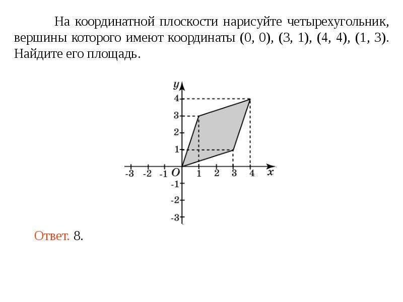 Элементы координатной плоскости