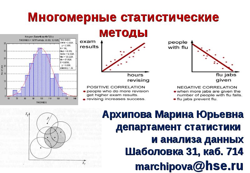 Статистические методы ответы