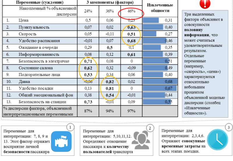 Статистические файлы что это