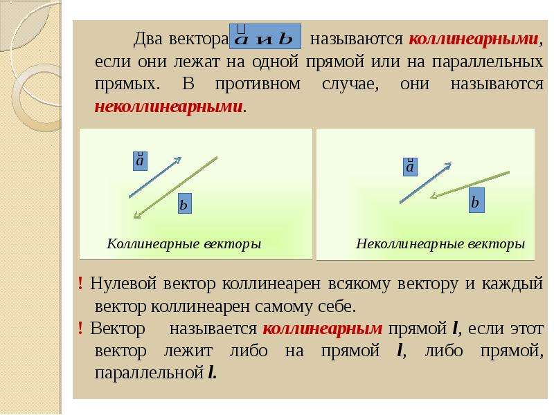 Векторы лежащие на одной прямой коллинеарны