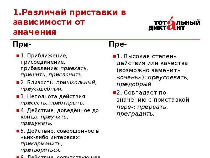 Слова с приставкой пре в значении. Правописание приставок пре и при.