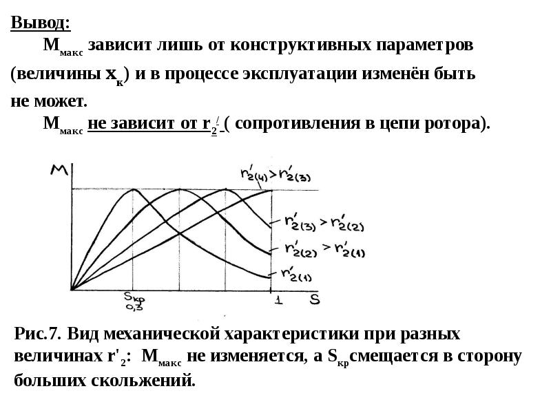 Составляющая тока