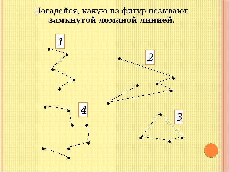 Какая фигура называется ломаной 8. Ломаная линия фигура. Замкнутая ломаная фигура. Фигуры из ломаных линий. Ломанная или ломаная линия.