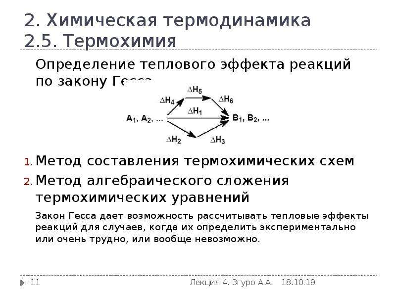 Какие схемы можно назвать термохимическими уравнениями реакций