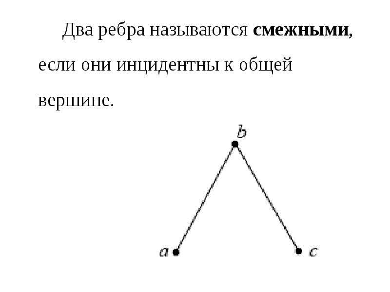 Рассмотрите рисунок назовите вершины которым инцидентно ребро 6