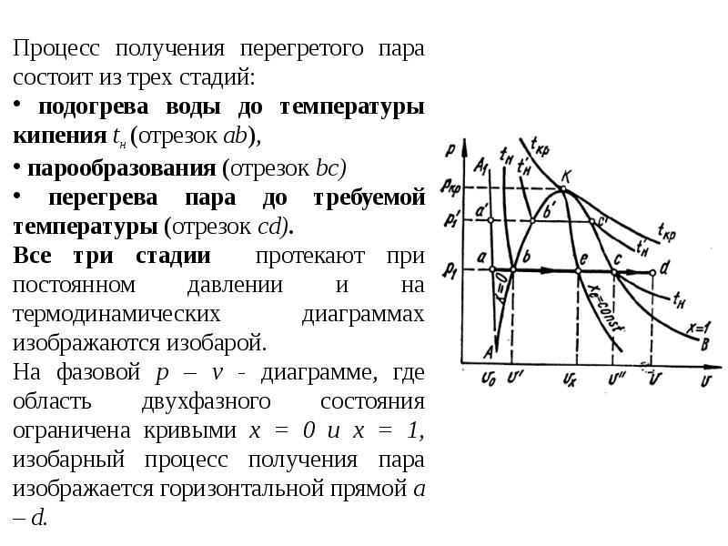 Общий пар. Параметры реального газа пара. Реальный ГАЗ характеристика. Характеристика ГАЗЫ И пары. Реальные ГАЗЫ И их свойства.