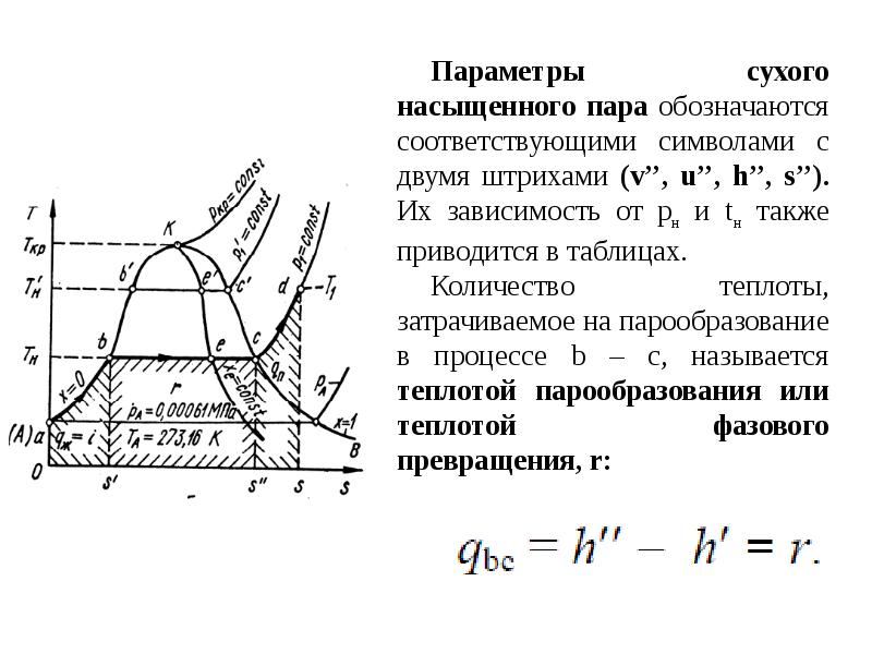 Сухого насыщенного пара