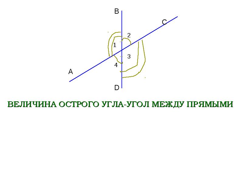 Прямая перпендикулярная данной. Рисунок с перпендикулярными прямыми. Рисунки на перпендикулярной прямой. Перпендикулярные прямые функции. Величина острого угла.