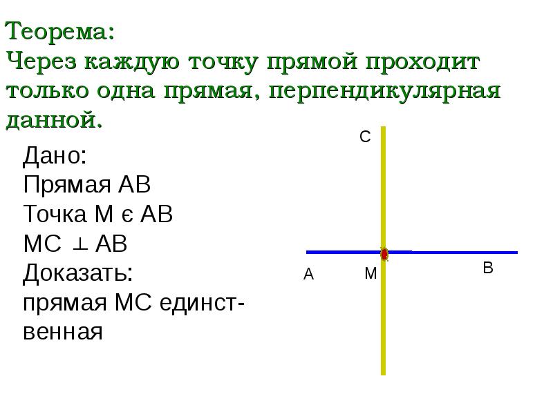 Найти прямую перпендикулярную прямой