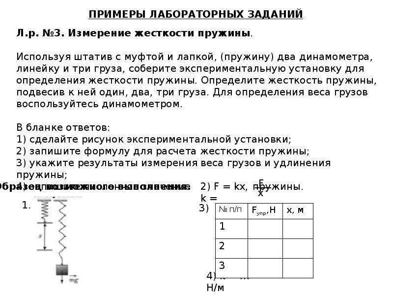 Исследование жесткости пружины