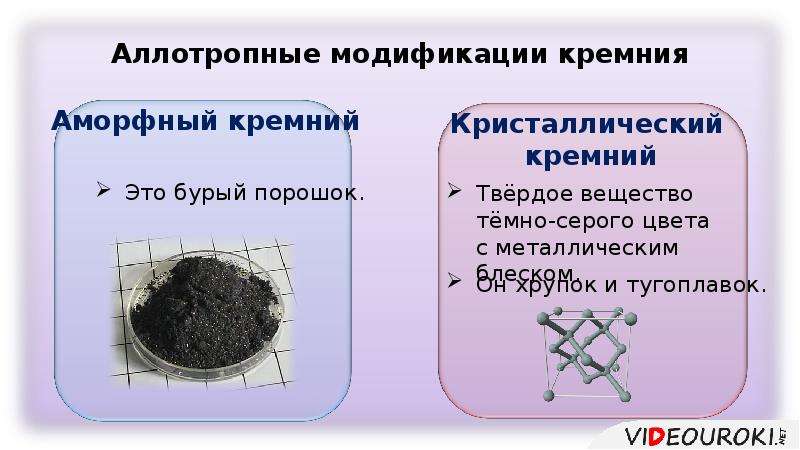 Презентация про кремний