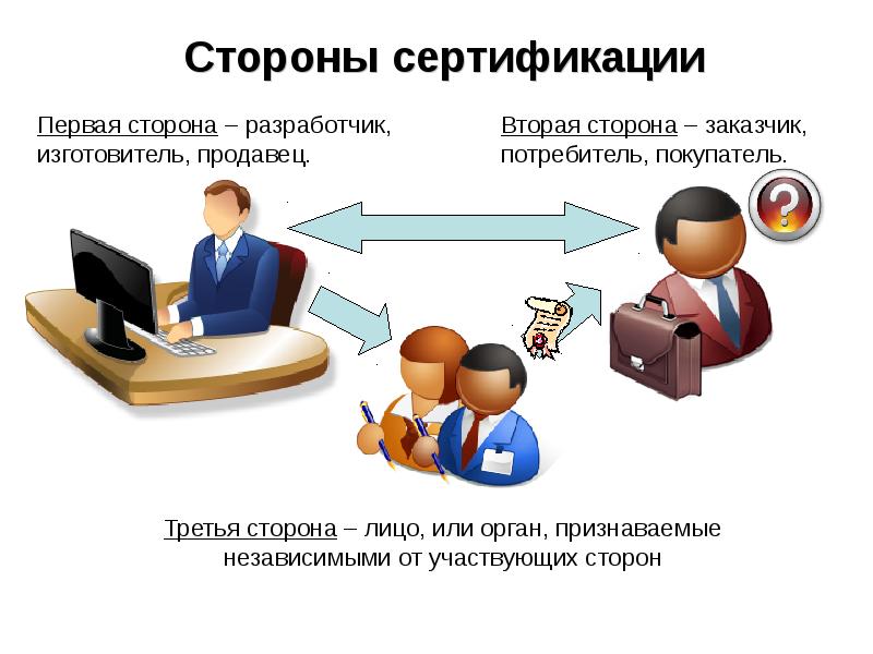 Презентация метрология и стандартизация