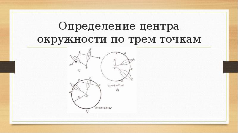 Инструменты геометрических построений