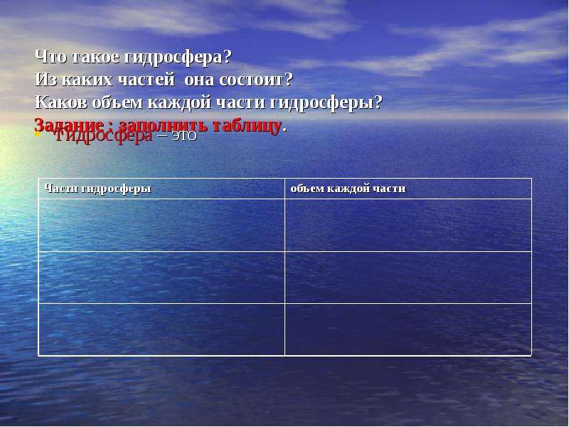 Человек и гидросфера практическая работа. Задания на тему гидросфера. Каков объем каждой части гидросферы. Таблица по гидросфере. Каков объем гидросферы земли.