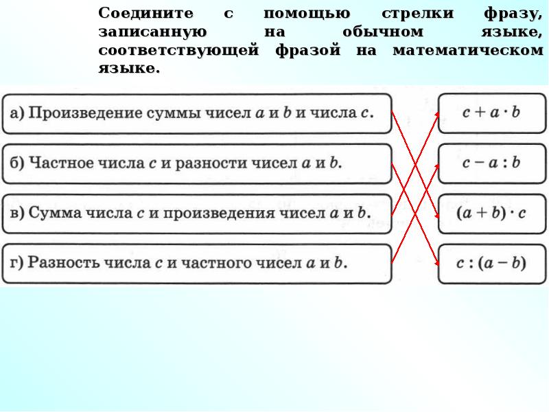 Математике язык 6 класс. Математический язык. Украинский математический язык.