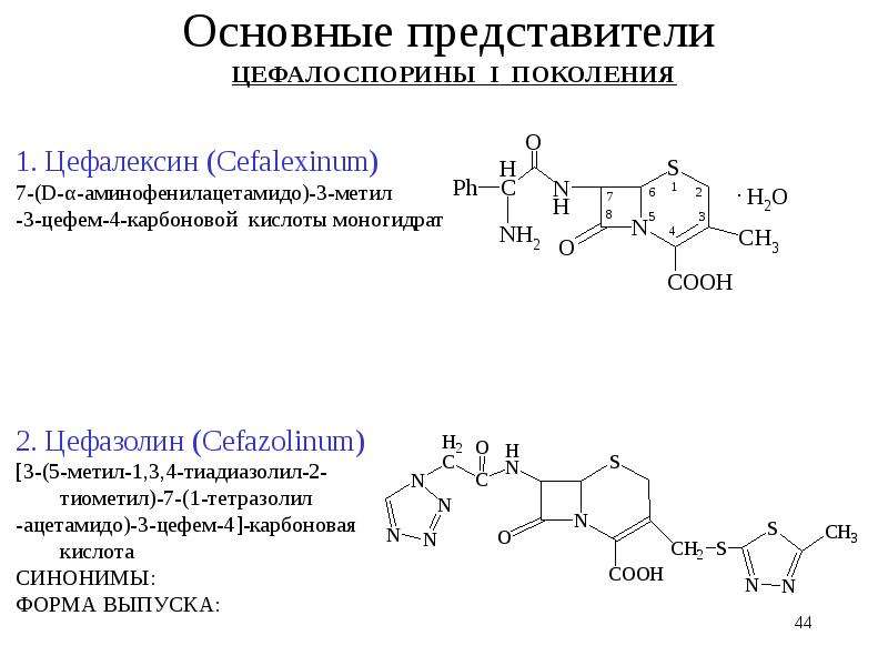 Антибиотики как лекарственные средства презентация