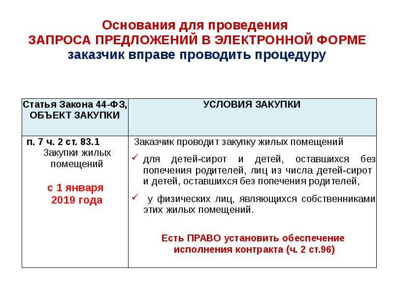 Провести запрос. Запрос предложений в электронной форме заказчик вправе проводить. Основание для проведения запроса предложений. Процедура проведения запроса предложений. Запрос предложений в электронной форме 44 ФЗ.