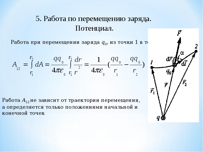 Электрический заряд закон кулона презентация 10 класс