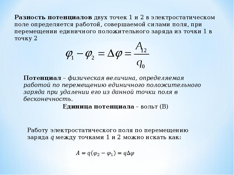 Электрические заряды закон сохранения заряда закон кулона презентация