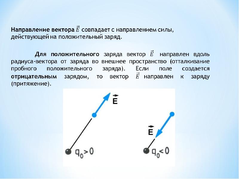 Как направлена относительно рисунка кулоновская сила f действующая на отрицательный точечный заряд q