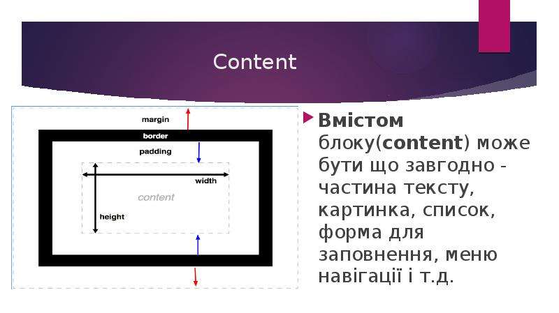 Html block content