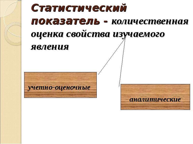 Статистический показатель это