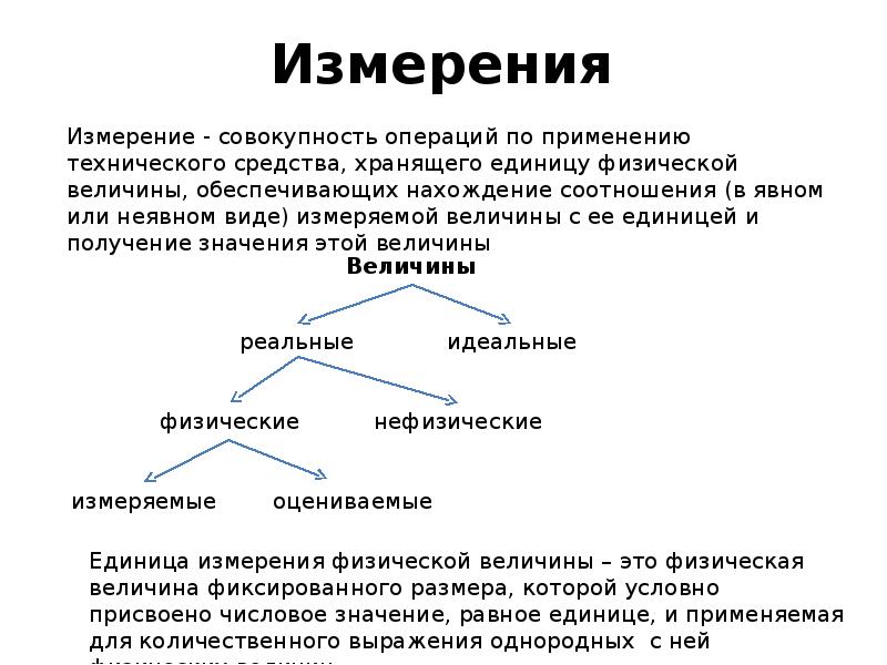 Презентация 20 слайдов