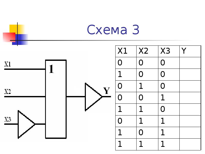 Таблица истинности в схеме