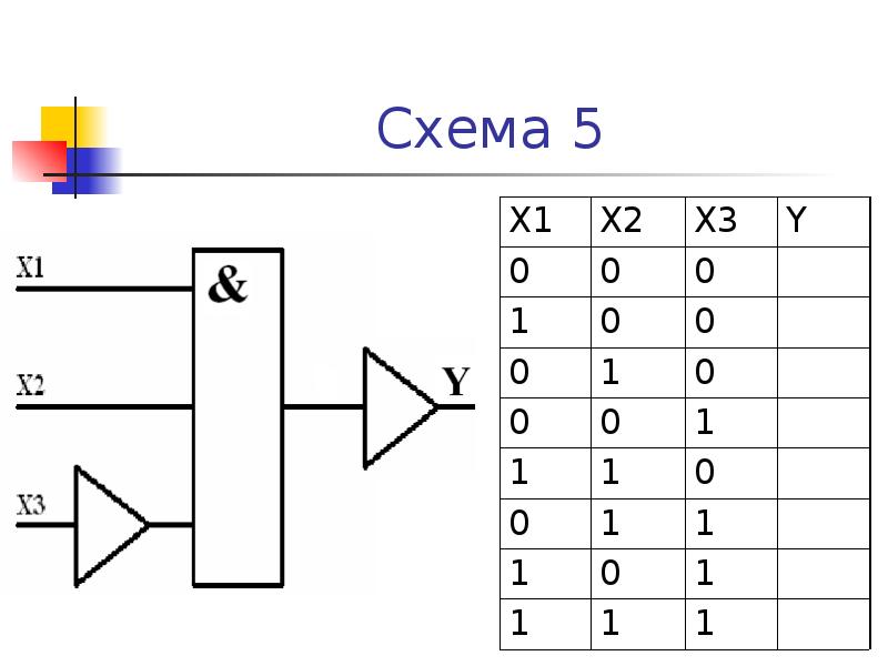 Схема х