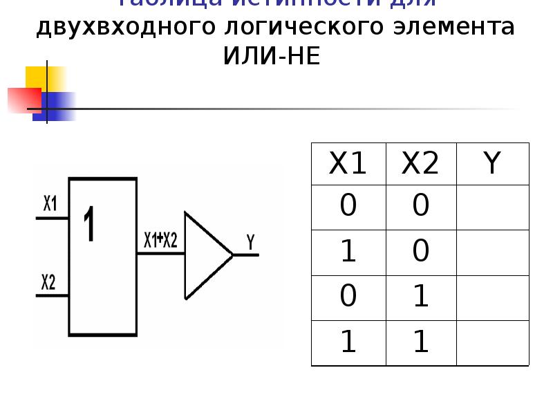 Схема элемента или