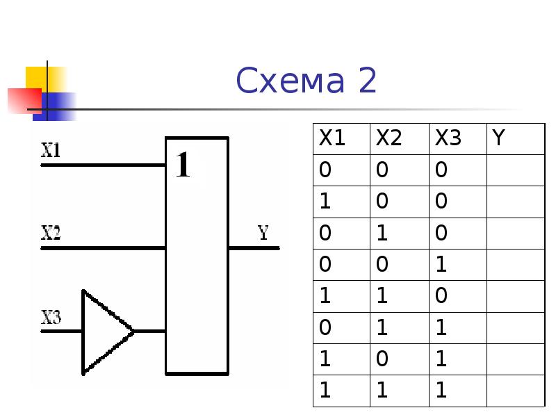 Таблица истинности в схеме