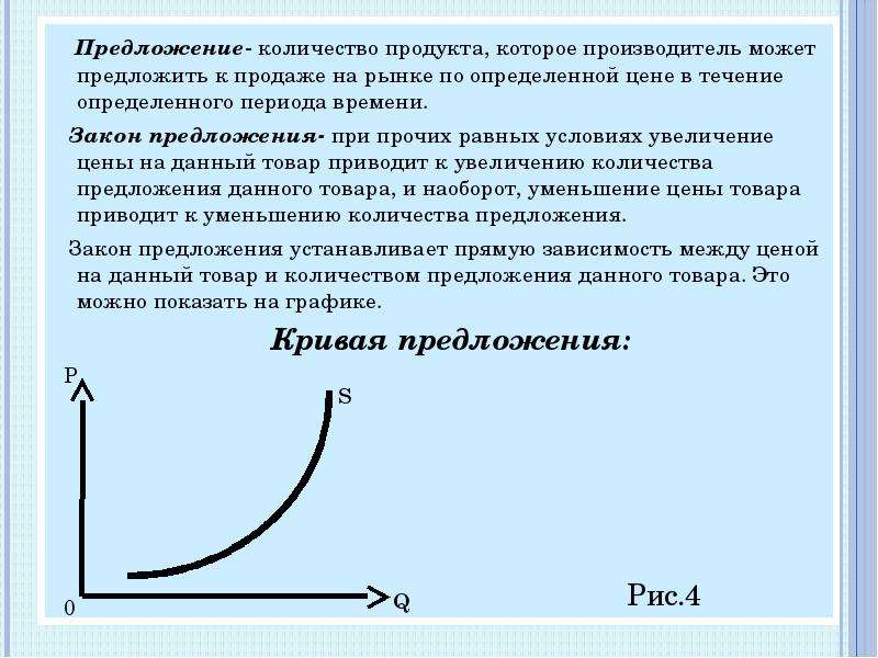 Объем предложения это