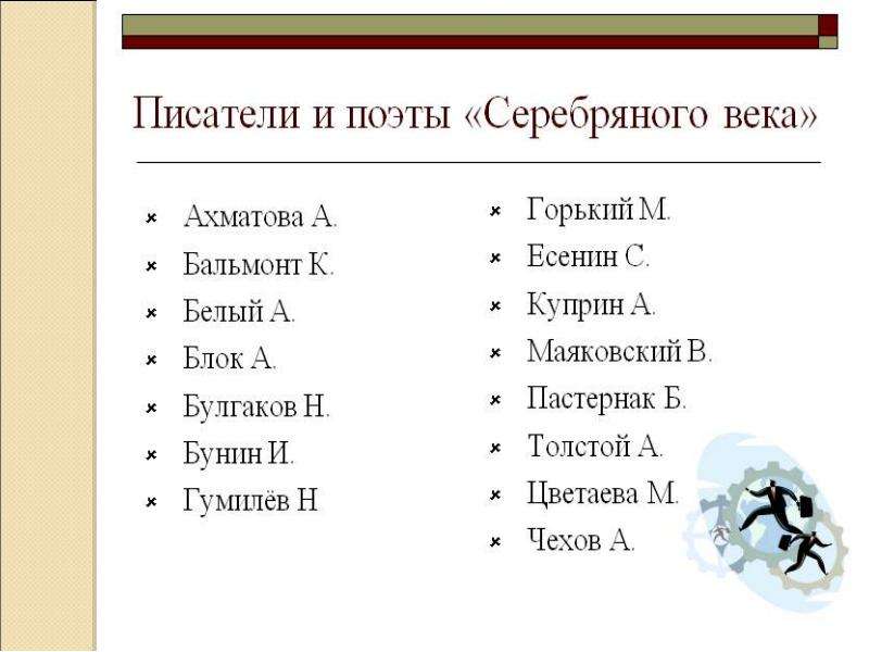 Поэты серебряного века. Культура серебряного века. Поэты серебряного века список. Деятели культуры серебряного века.