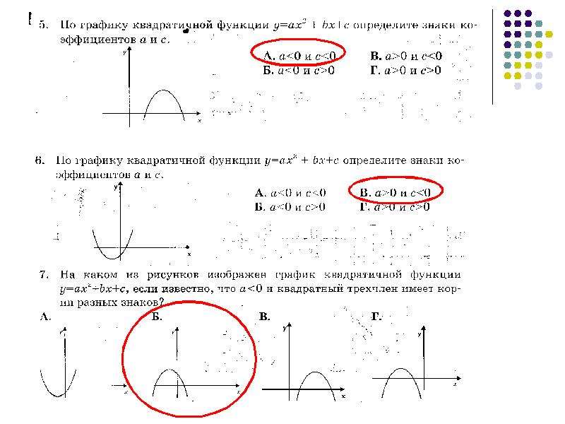 7 класс квадратичная функция презентация