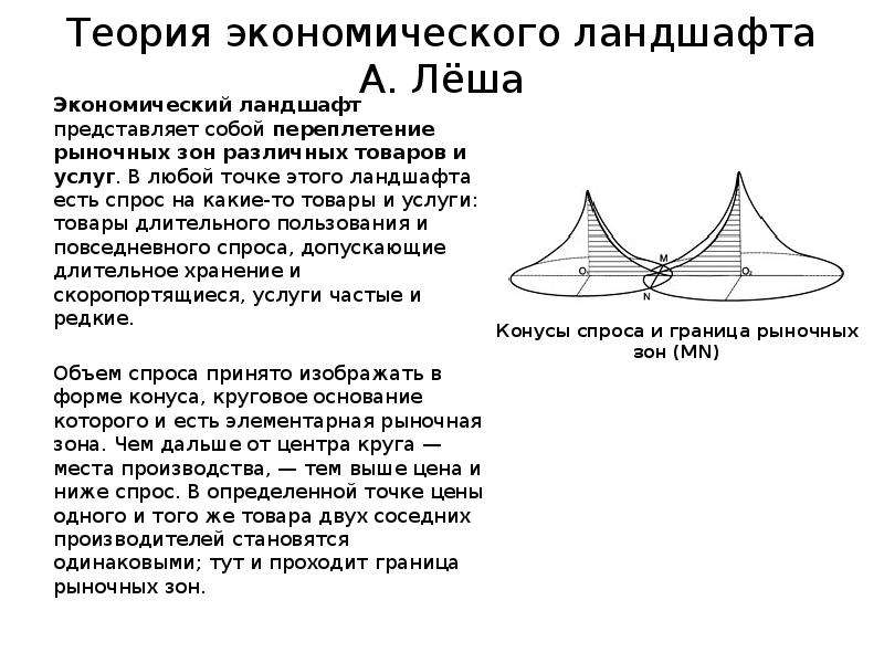 Исследования пространства