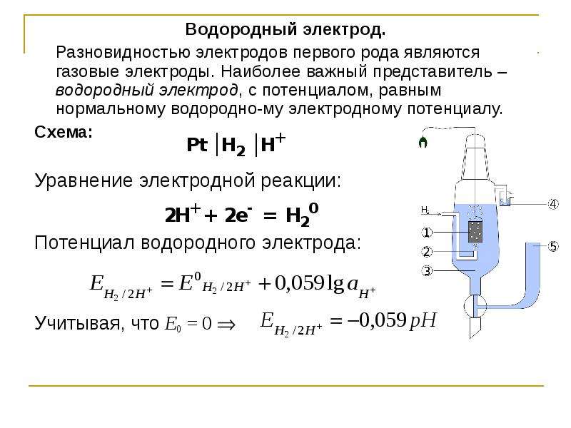 Водородный элемент