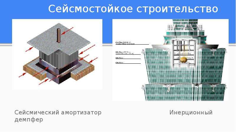 Сейсмическое строительство. Здания в сейсмических районах. Конструкции зданий в сейсмических районах. Сейсмические демпферы. Сейсмостойкое строительство.