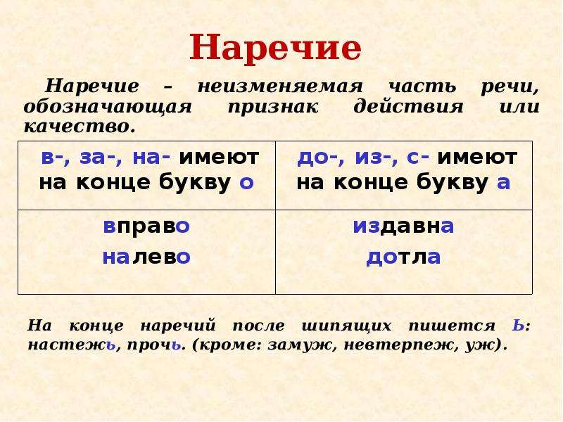 Наречие 4 класс презентация школа россии презентация