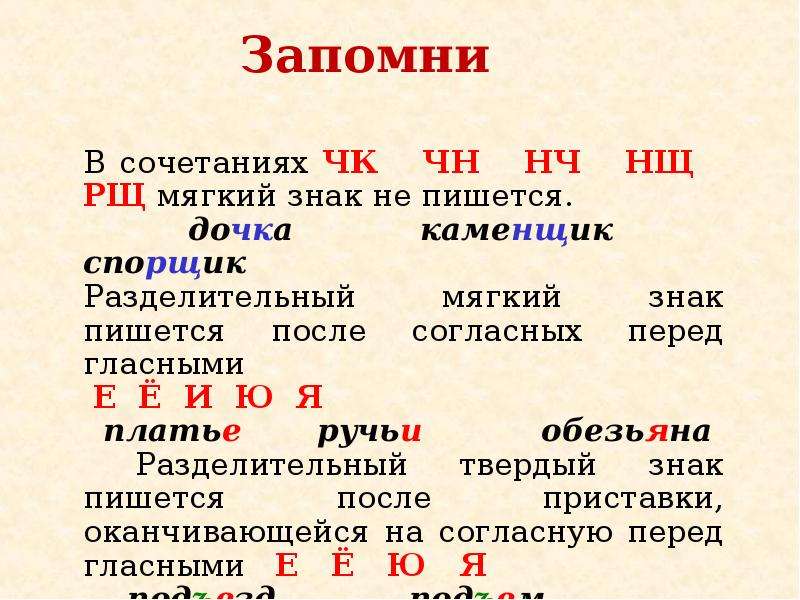 Чертеж пишется с мягким знаком или без