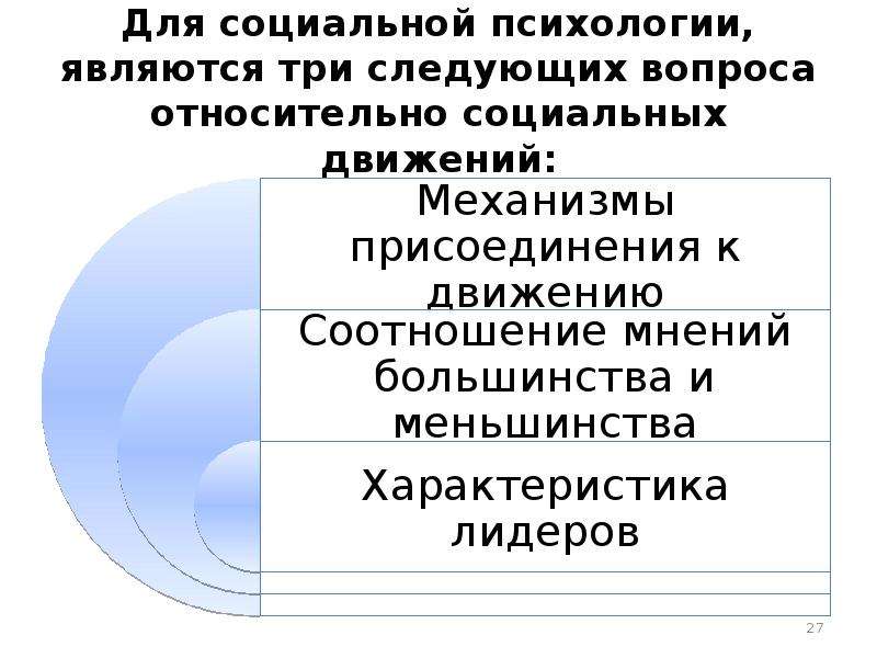 Социальная психология групп презентация