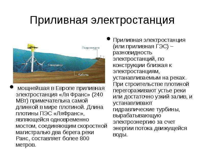 Альтернативные источники энергии физика презентация